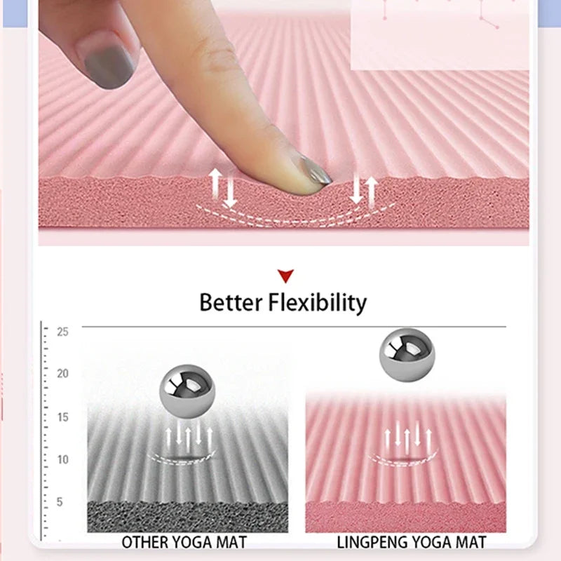 15MM Thick NBR Non-slip Yoga Mat High-density Sports Fitness Mat Home Sports Pilates and Gymnastics Exercise Gymnastics - Sagacia