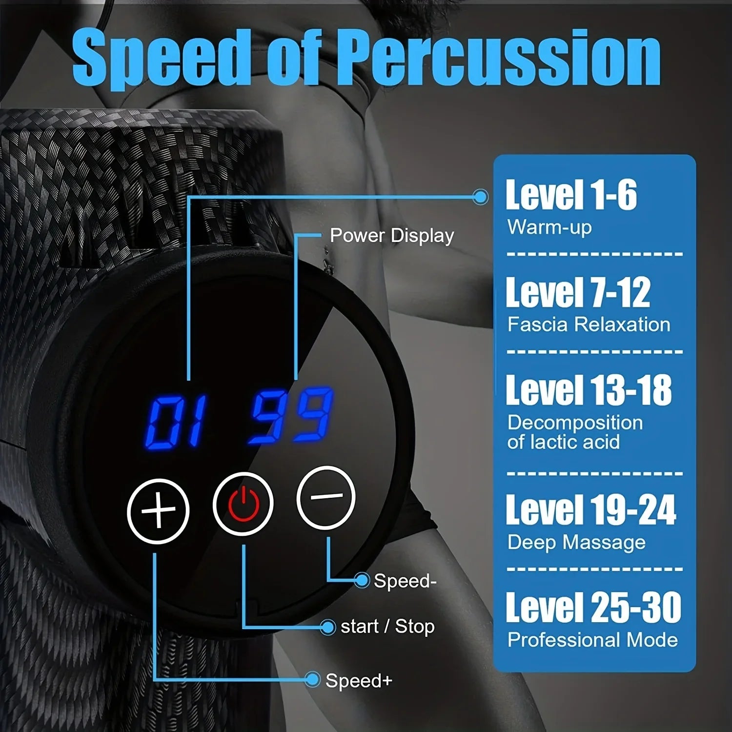 Body Massage Gun Neck and Legs Deep Muscle Relaxation Low Noise Equipment Level 30 Black - Sagacia