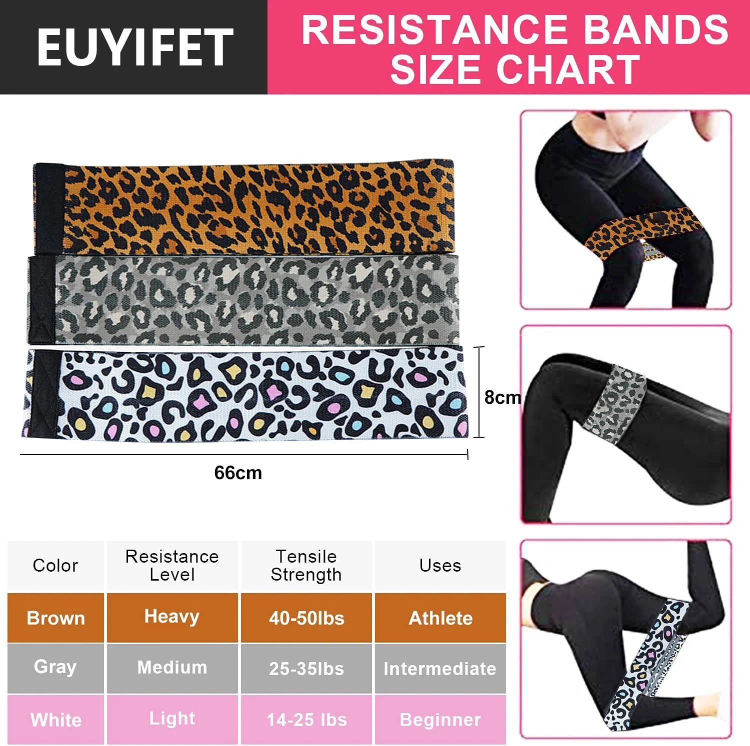 Exercise Resistance Bands for Legs Butt Fabric Non-Slip Squat Booty Bands for Working Out Hip Thigh Glute Stretch Fitness Loops